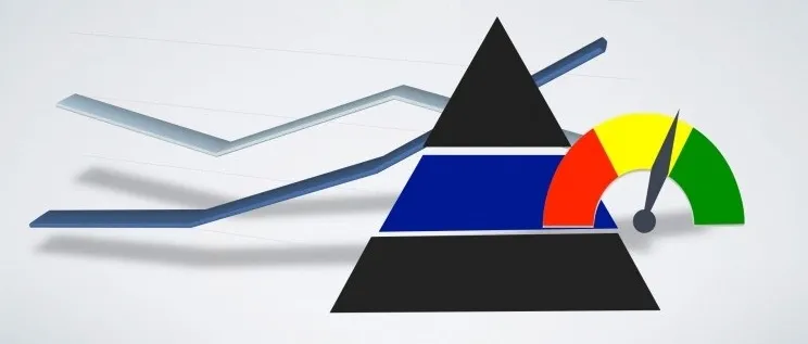 FOTO: Performans Değerlendirme Yöntemleri